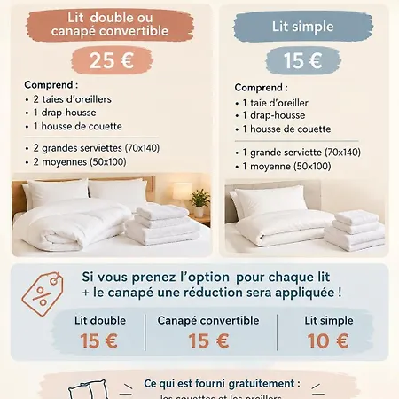 Apartment Vue Villers-sur-Mer